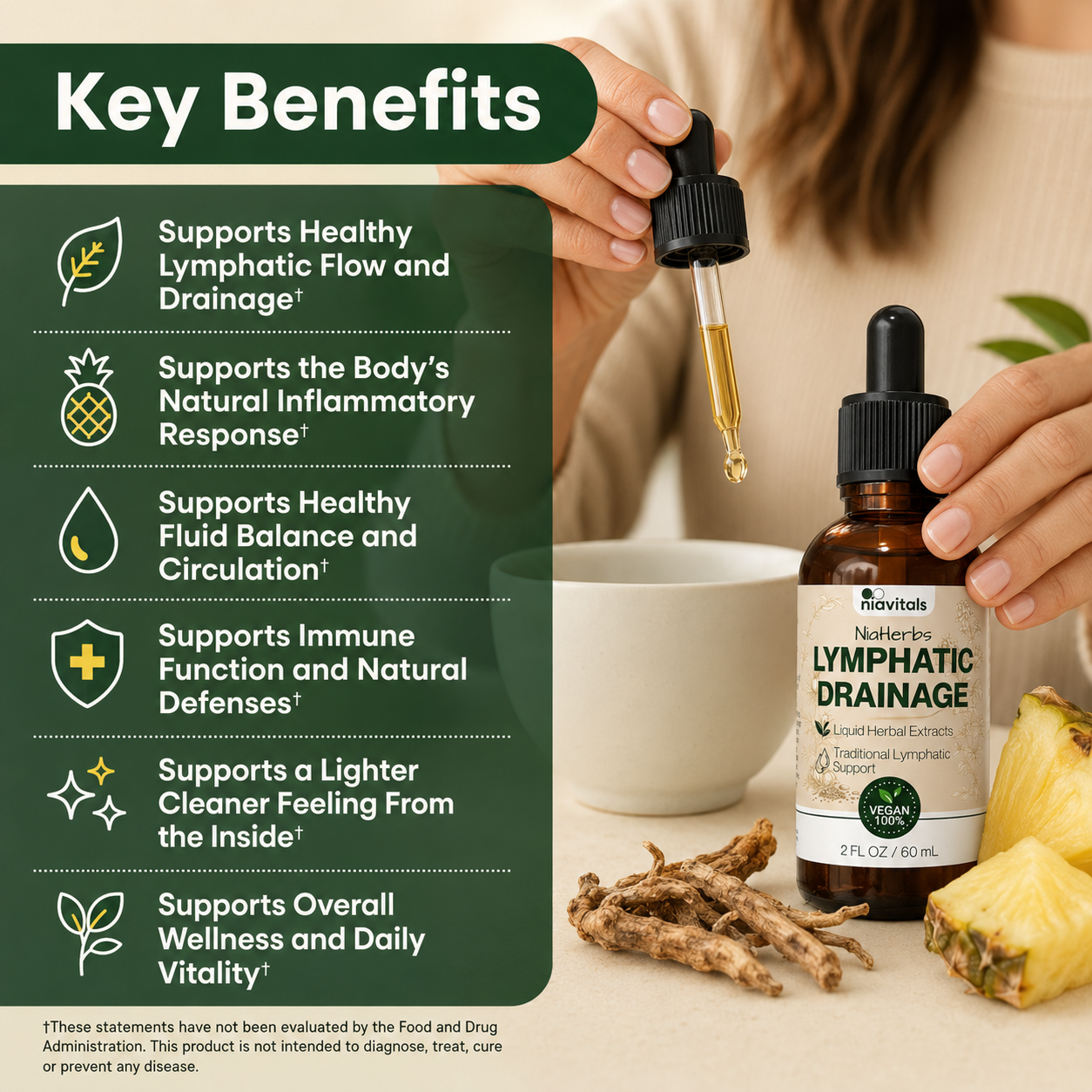 NiaHerbs Red Root & Bromelain Lymphatic Support Drops