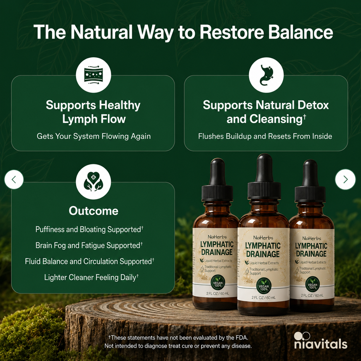 NiaHerbs Red Root & Bromelain Lymphatic Support Drops