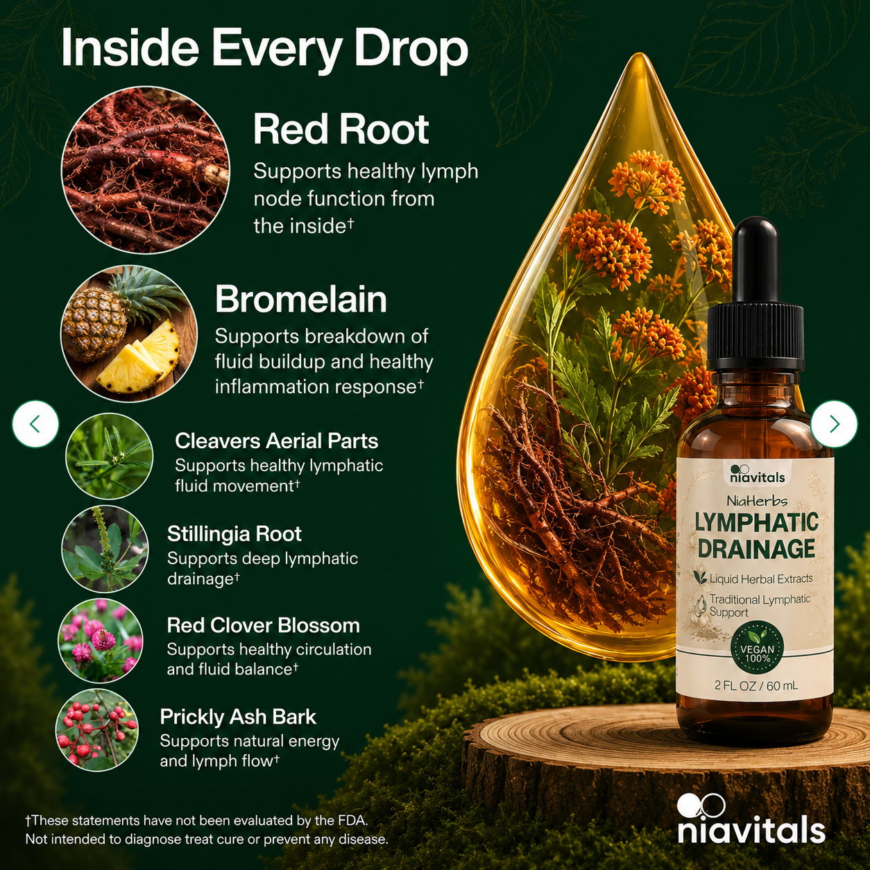 NiaHerbs Red Root & Bromelain Lymphatic Support Drops