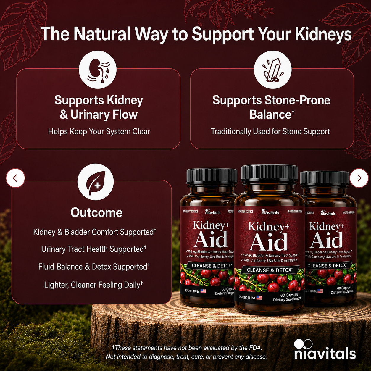 Niavitals Kidney+ Aid Kidney Stone & Urinary Tract Support
