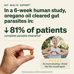 niavitals® The Original Oregano & Black Seed Oil Softgels