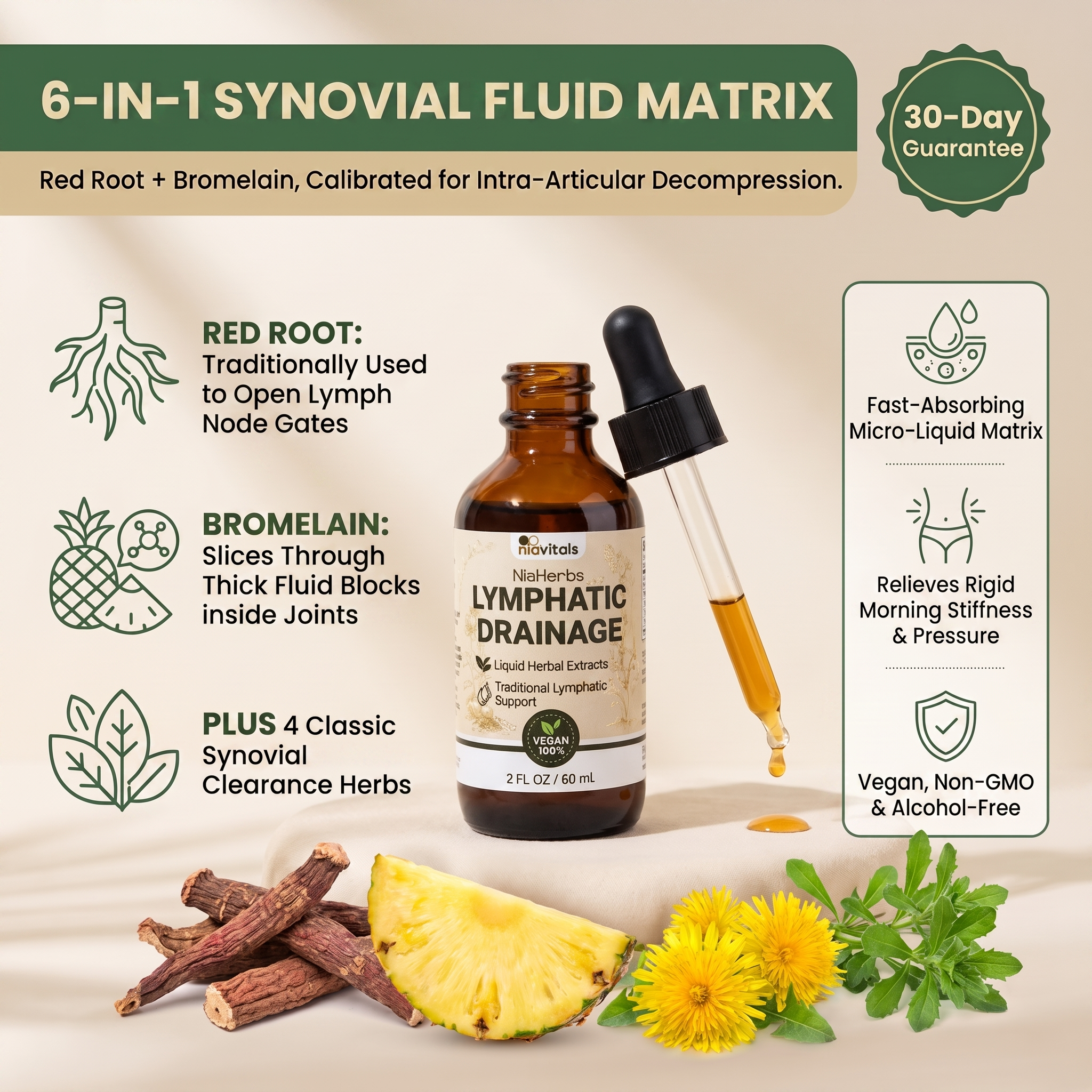 NiaHerbs Synovial Joint Drainage & Mobility Drops